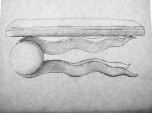 Sphere Table Process 13